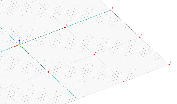 Linien und Knoten