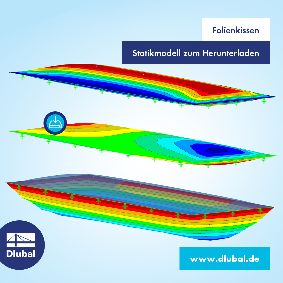 Folienkissen