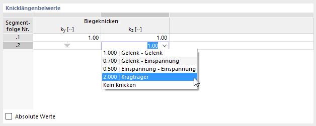 Knicklängenbeiwert auswählen