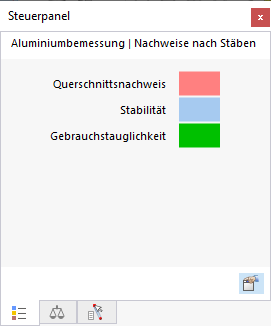 Steuerpanel