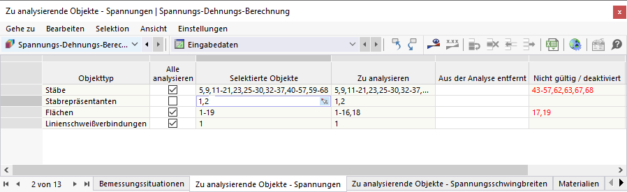 Tabelle 'Zu analysierende Objekte - Spannungen' für Spannungs-Dehnungs-Berechnung