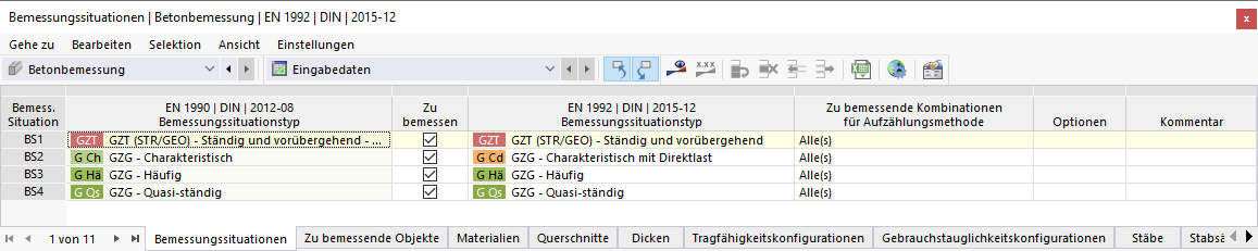 Bemessungssituationen | Betonbemessung | GZT und GZG