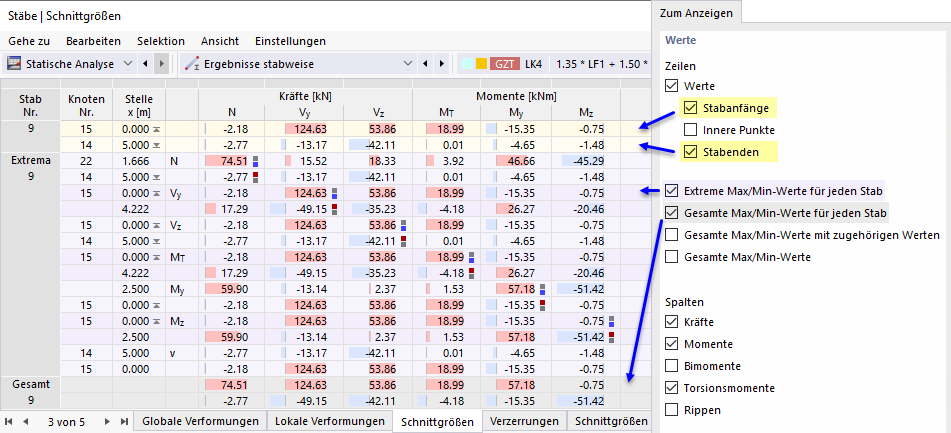 Knotenwerte und Extremwerte der Stabschnittgrößen
