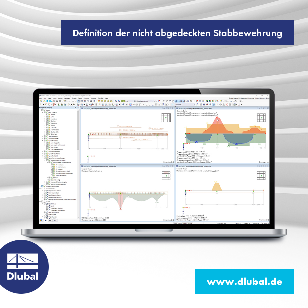 Definition der nicht abgedeckten Stabbewehrung