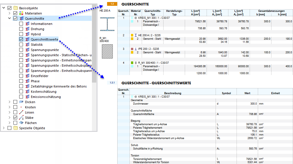 Ausgewählte Protokollelemente (links) und Inhalt des Kapitels (rechts)