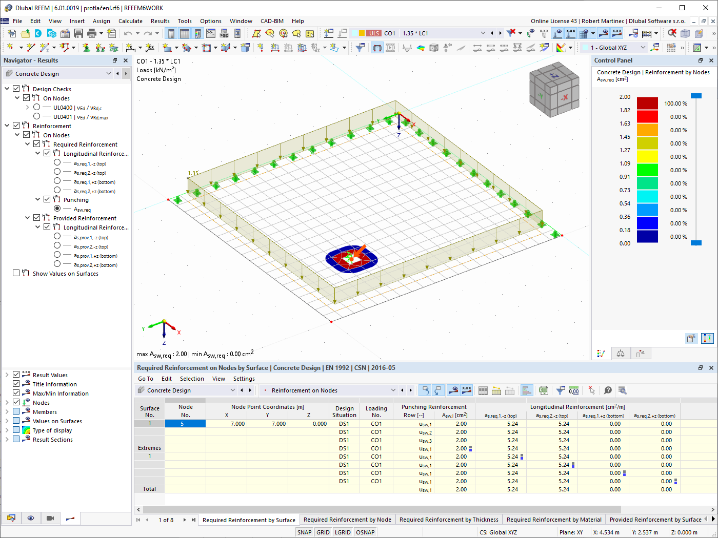 FAQ 005215 | In RFEM 6 wird gemeldet, dass der Durchstanznachweis für eine Platte ohne Schubbewehrung nicht erfüllt ist. Kann die Statiksoftware eine solche Bewehrung bemessen?