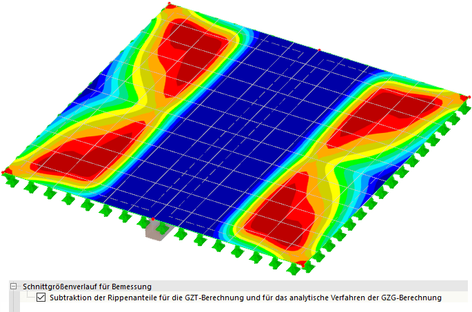 Ergebnis der Flächenbemessung mit Subtraktion der Rippenanteile