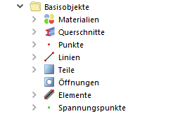 Basisobjekte im Navigator - Daten