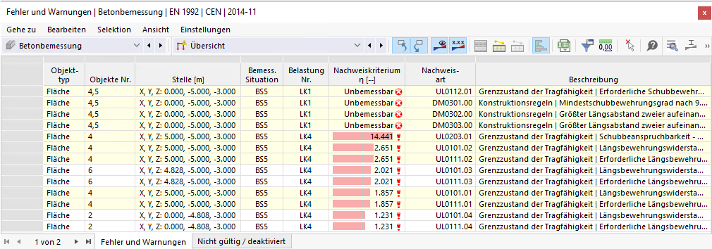 Tabelle "Fehler und Warnungen"