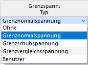 Grenzspannungs-Typ