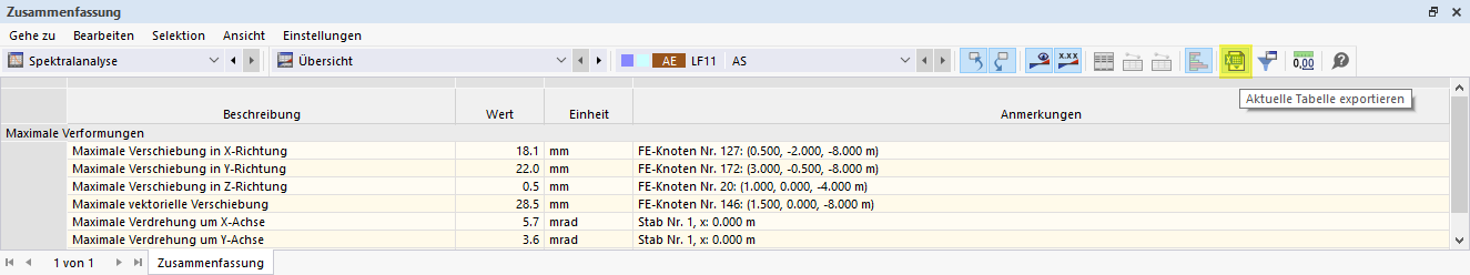 Aktuelle Tabelle exportieren