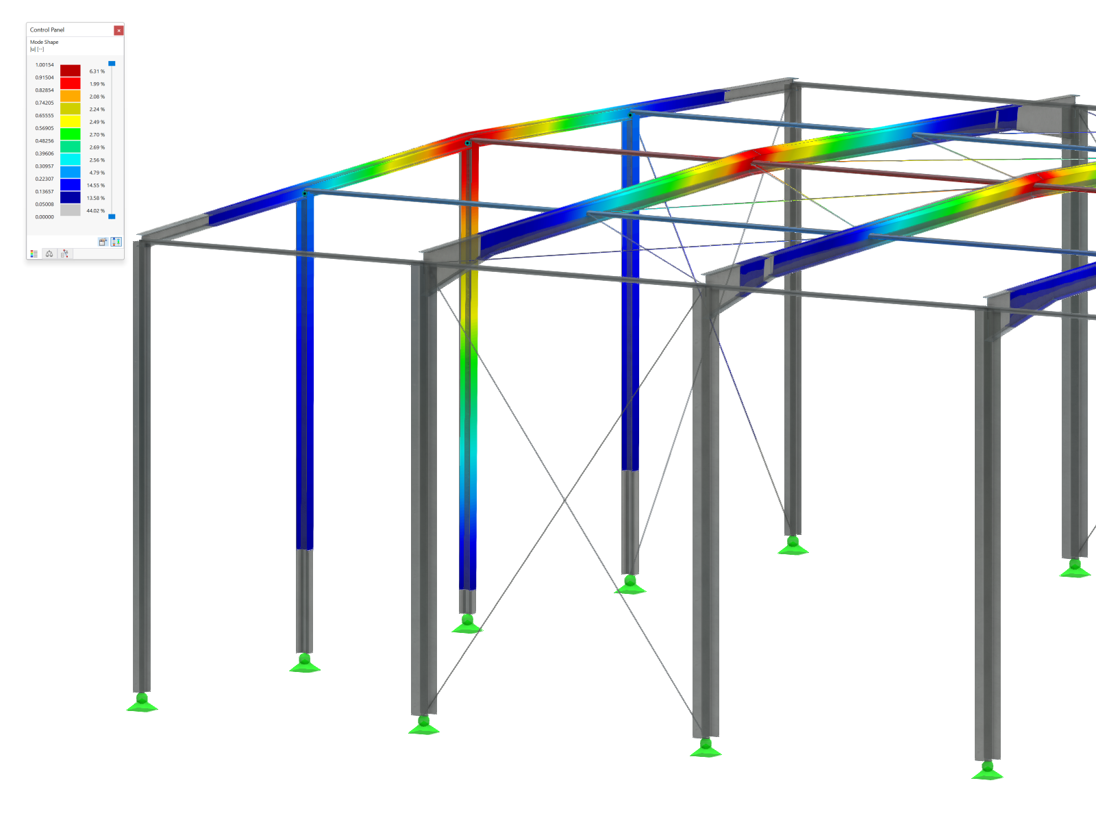 Stahlhalle | Wölbkrafttorsion