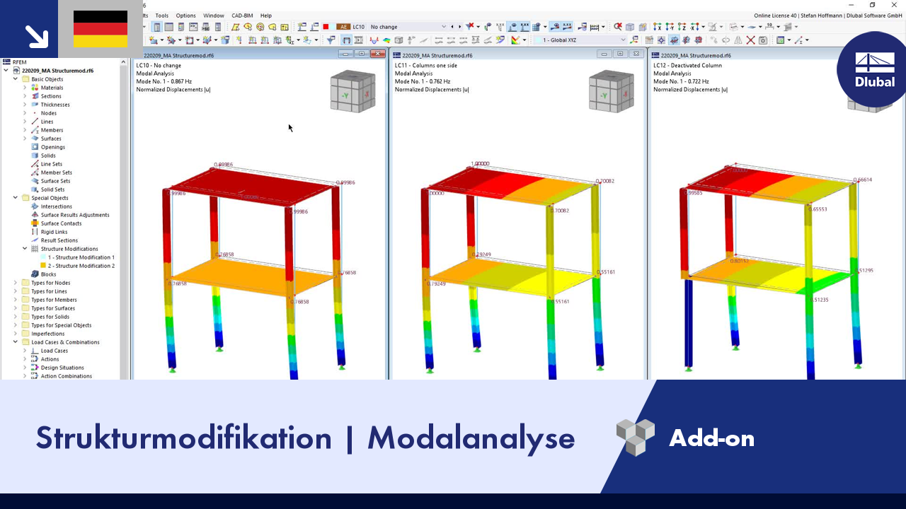 Strukturmodifikation | Modalanalyse