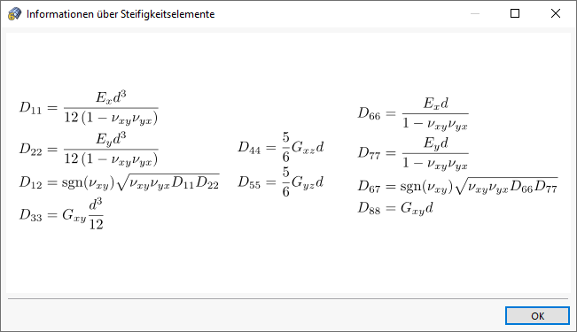 Informationen über Steifigkeitselemente