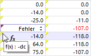 Symbole für Formeln und Tooltipp