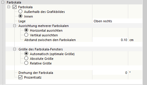 Farbskala für Grafikausdruck anpassen