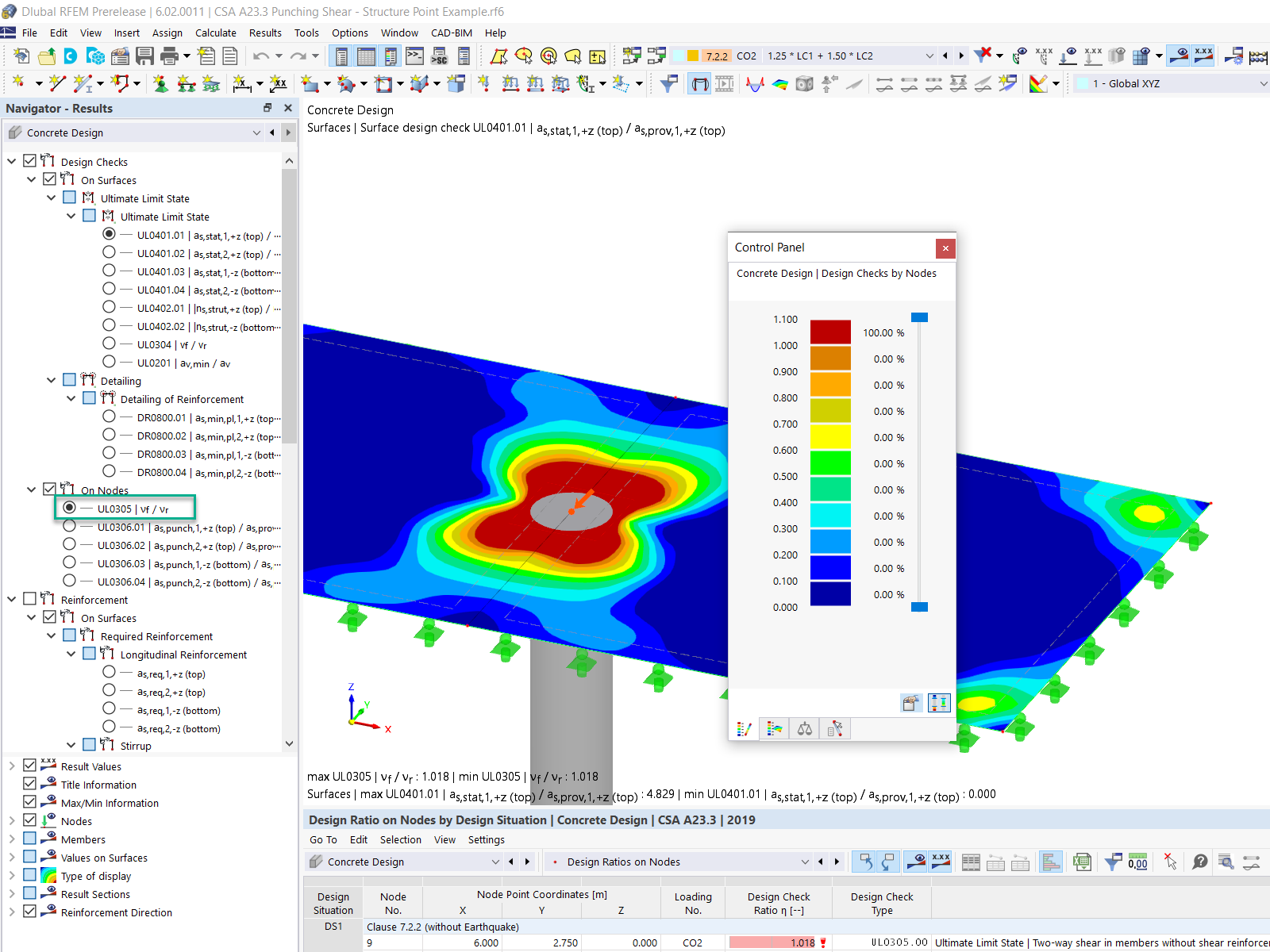 KB 001741 | Durchstanznachweis nach ACI 318-19 und CSA A23.3-19 in RFEM 6