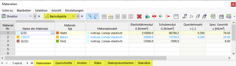 Basisobjekte in Tabelle