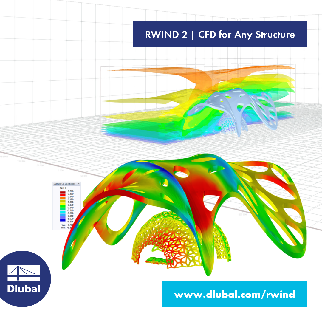 RWIND 2 | CFD für beliebige Strukturen