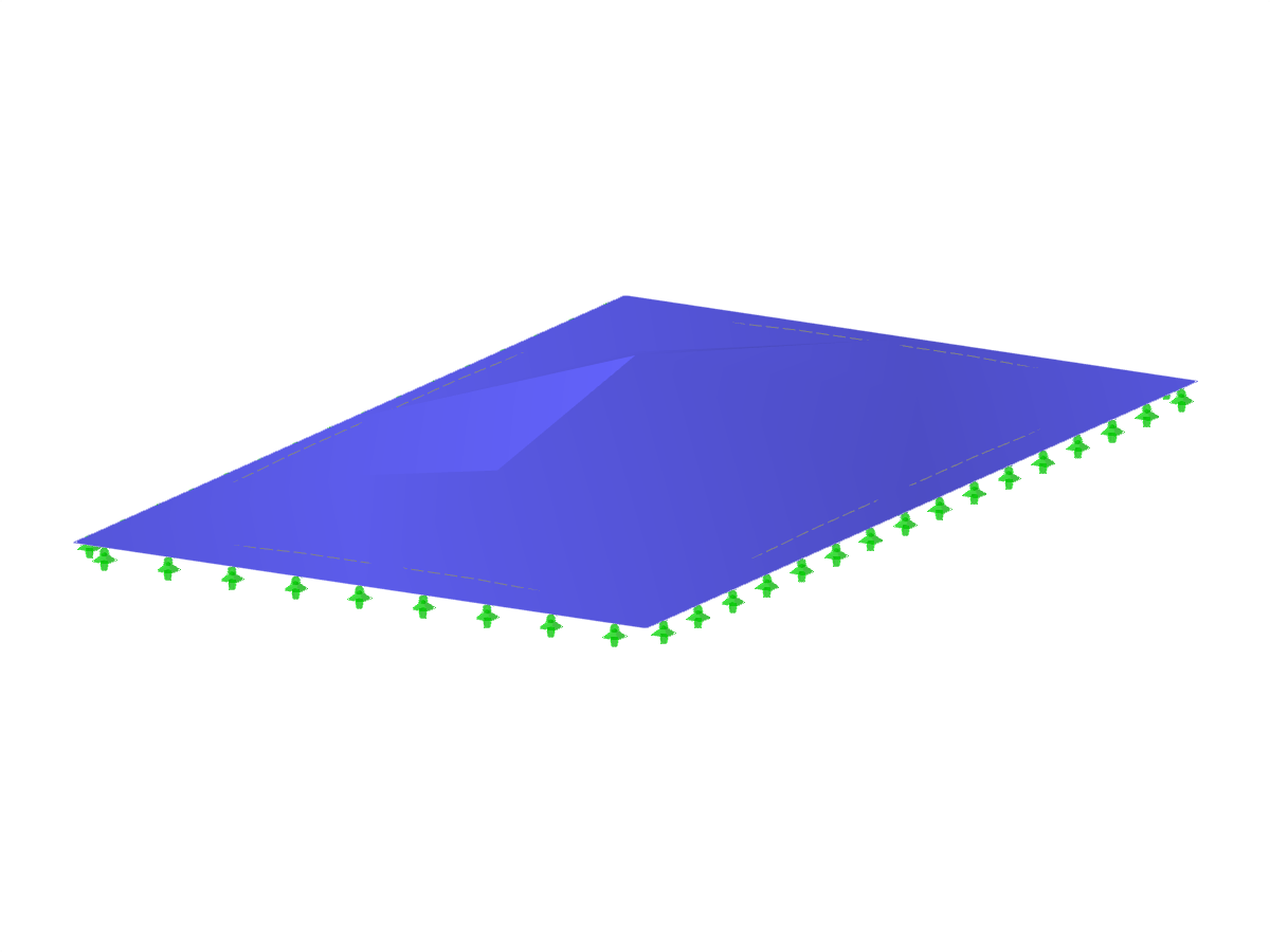 Vorgespannte Membrankonstruktionen