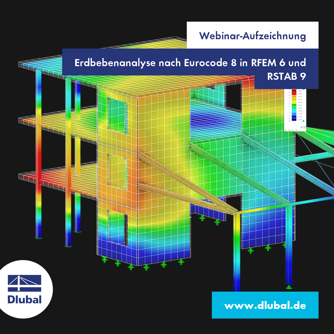 Webinar-Aufzeichnung