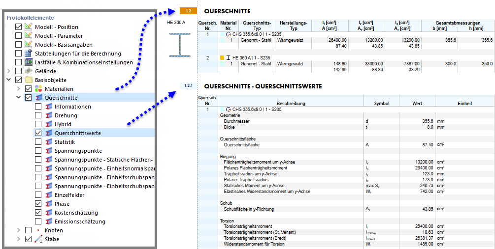 Ausgewählte Protokollelemente (links) und Inhalt des Kapitels (rechts)