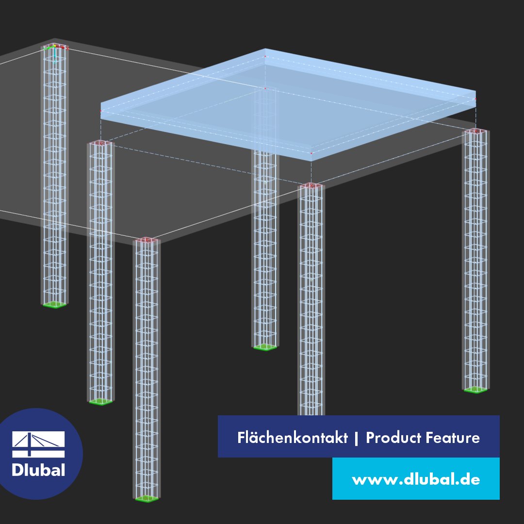 Flächenkontakt | Product Feature