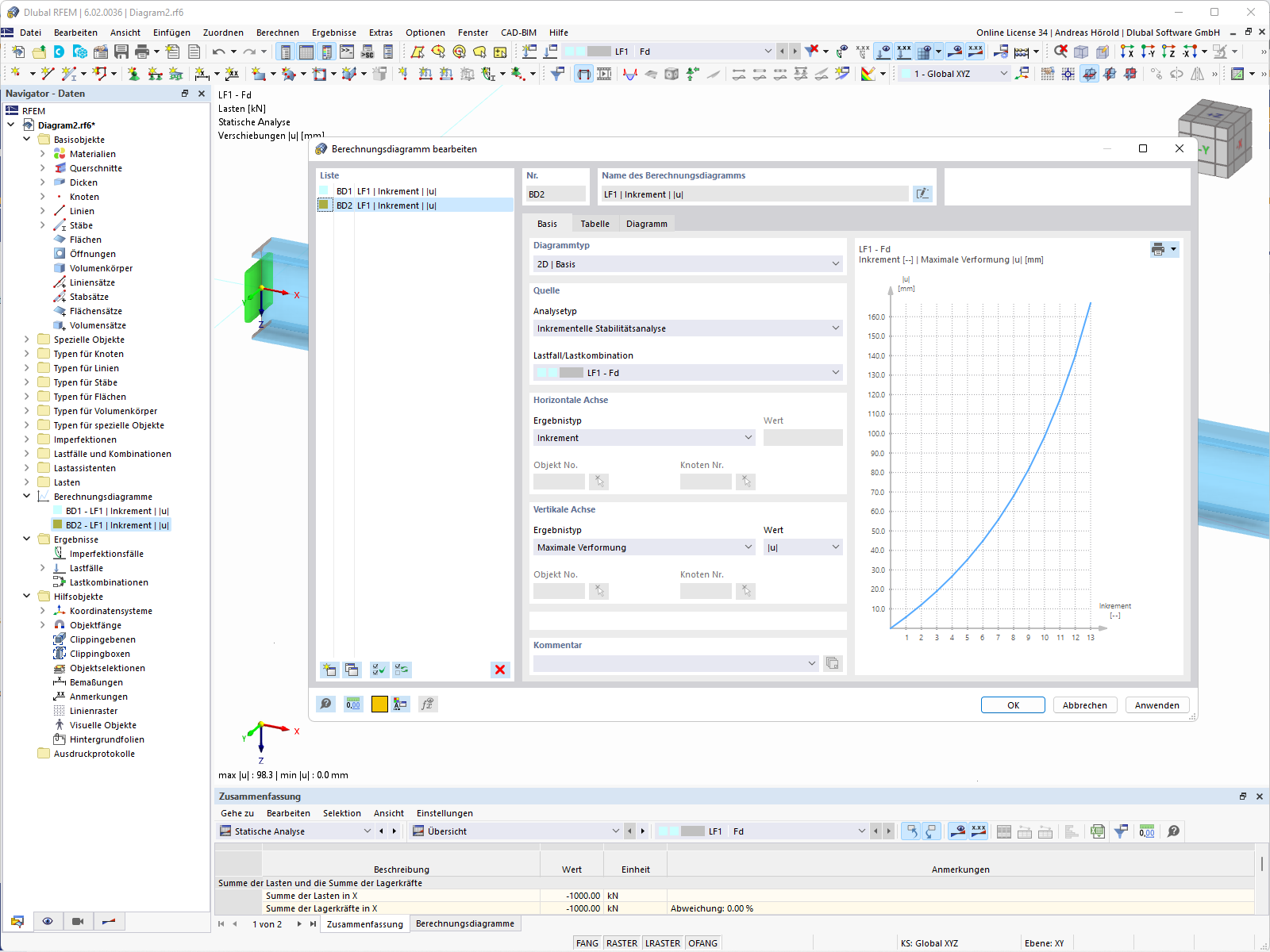 Berechnungsdiagramme in RFEM