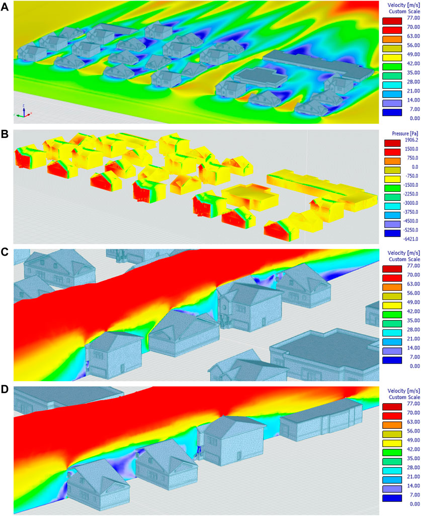 3D-Variationen der Windgeschwindigkeit und des Windlastdrucks auf der Ebene von einer Gemeinde (A) Umrisslinie der Windgeschwindigkeit in einer Gemeinde; (B) Windlastdruck auf Gebäuden; (C) Windprofil Nr.1 über die Gebäude; (D) Windprofil Nr.2 über die Gebäude