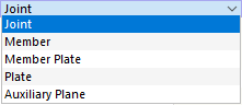 Ursprungsmöglichkeiten