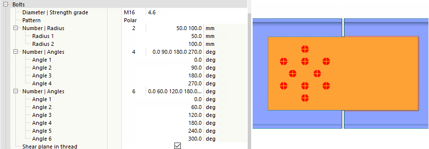 Polardiagramm