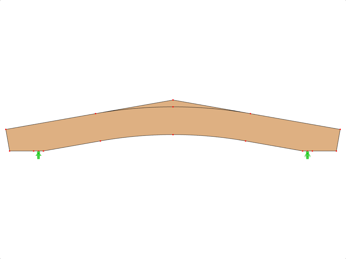Modell-ID 587 | GLB0512 | Brettschichtholzträger | Gekrümmter Untergurt | Konstante Höhe | Symmetrisch | Horizontale Kragarme | Mit lose aufgesetztem Firstkeil