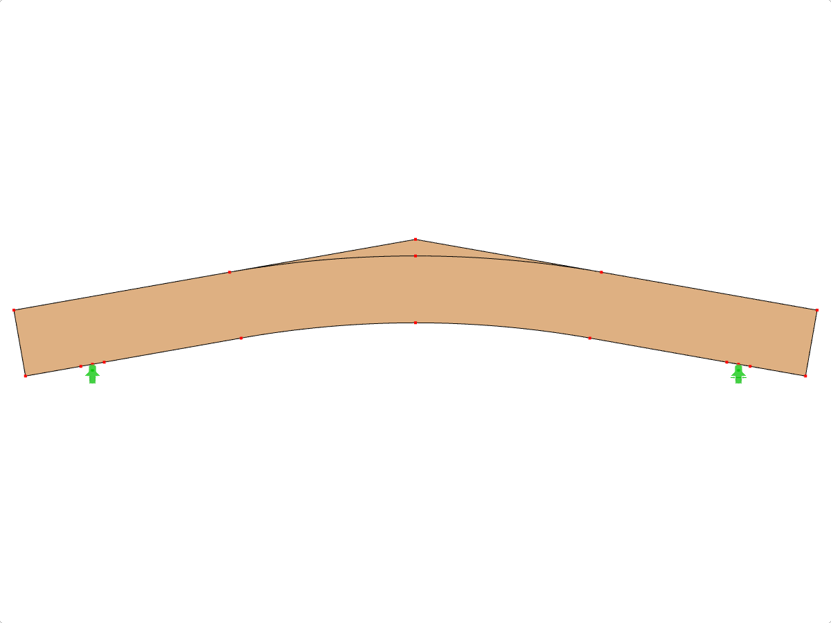 Modell-ID 589 | GLB0513 | Brettschichtholzträger | Gekrümmter Untergurt | Variable Höhe | Symmetrisch | Parallele Kragarme | Mit lose aufgesetztem Firstkeil