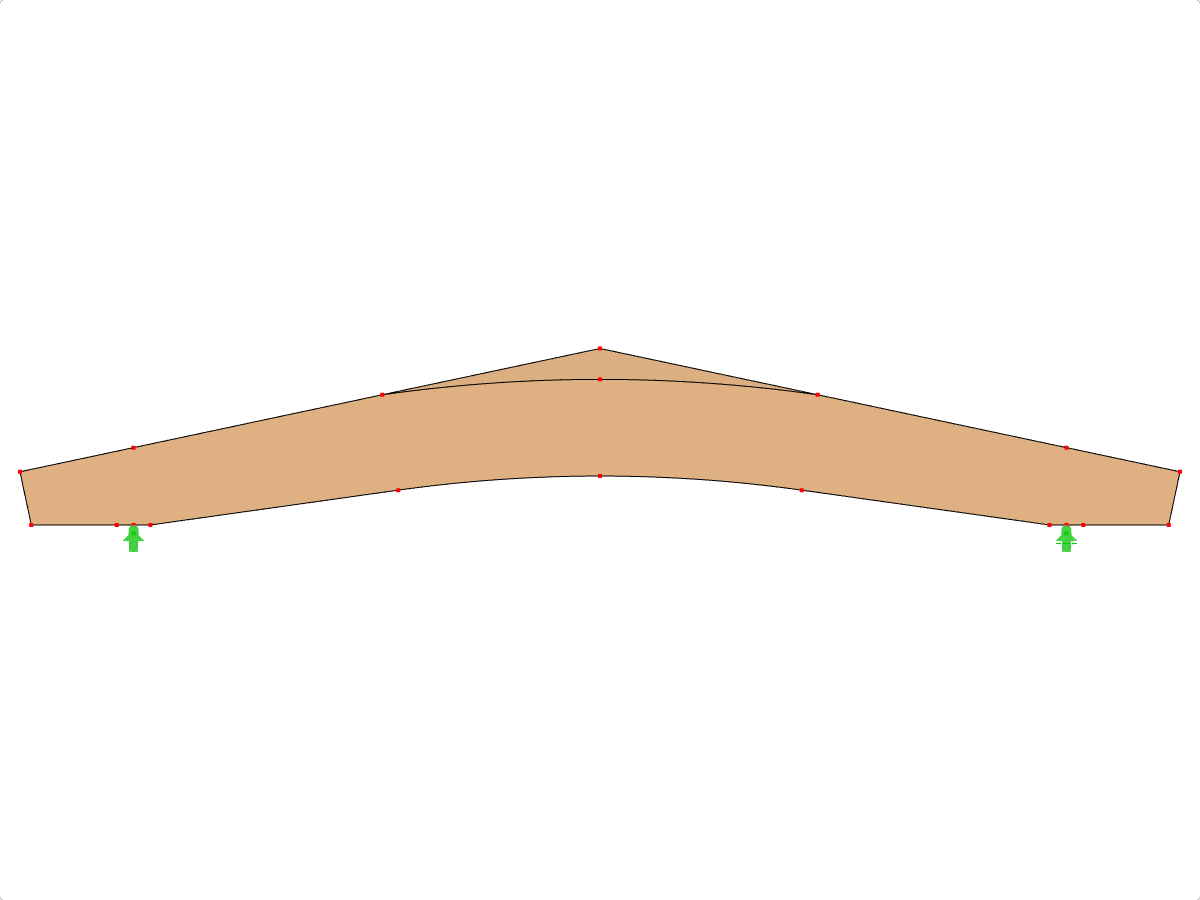 Modell ID 613 | GLB0612 | Brettschichtholzträger | Gekrümmter Untergurt | Variable Höhe | Symmetrisch | Horizontale Kragarme | Mit lose aufgesetztem Firstkeil