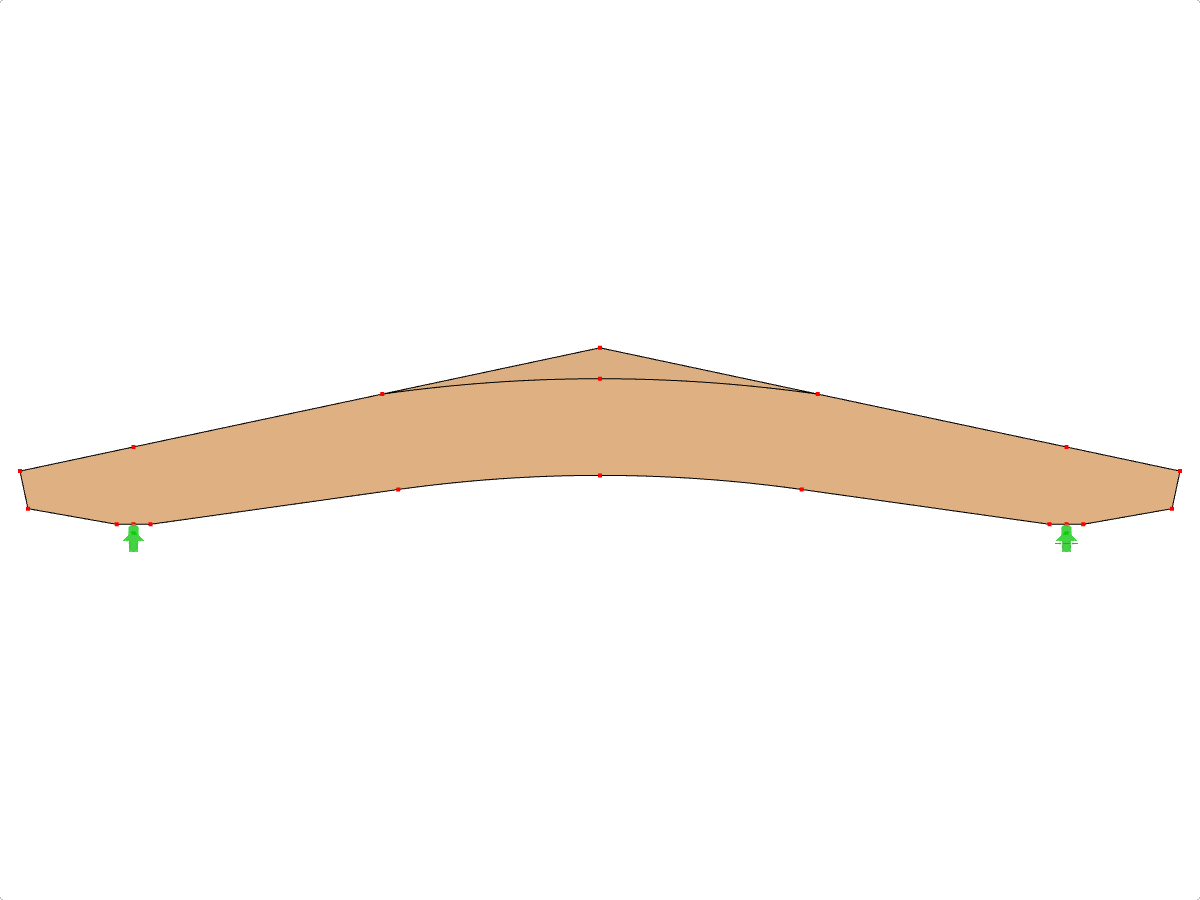 Modell ID 615 | GLB0614 | Brettschichtholzträger | Gekrümmter Untergurt | Variable Höhe | Symmetrisch | Gevoutete Kragarme | Mit lose aufgesetztem Firstkeil
