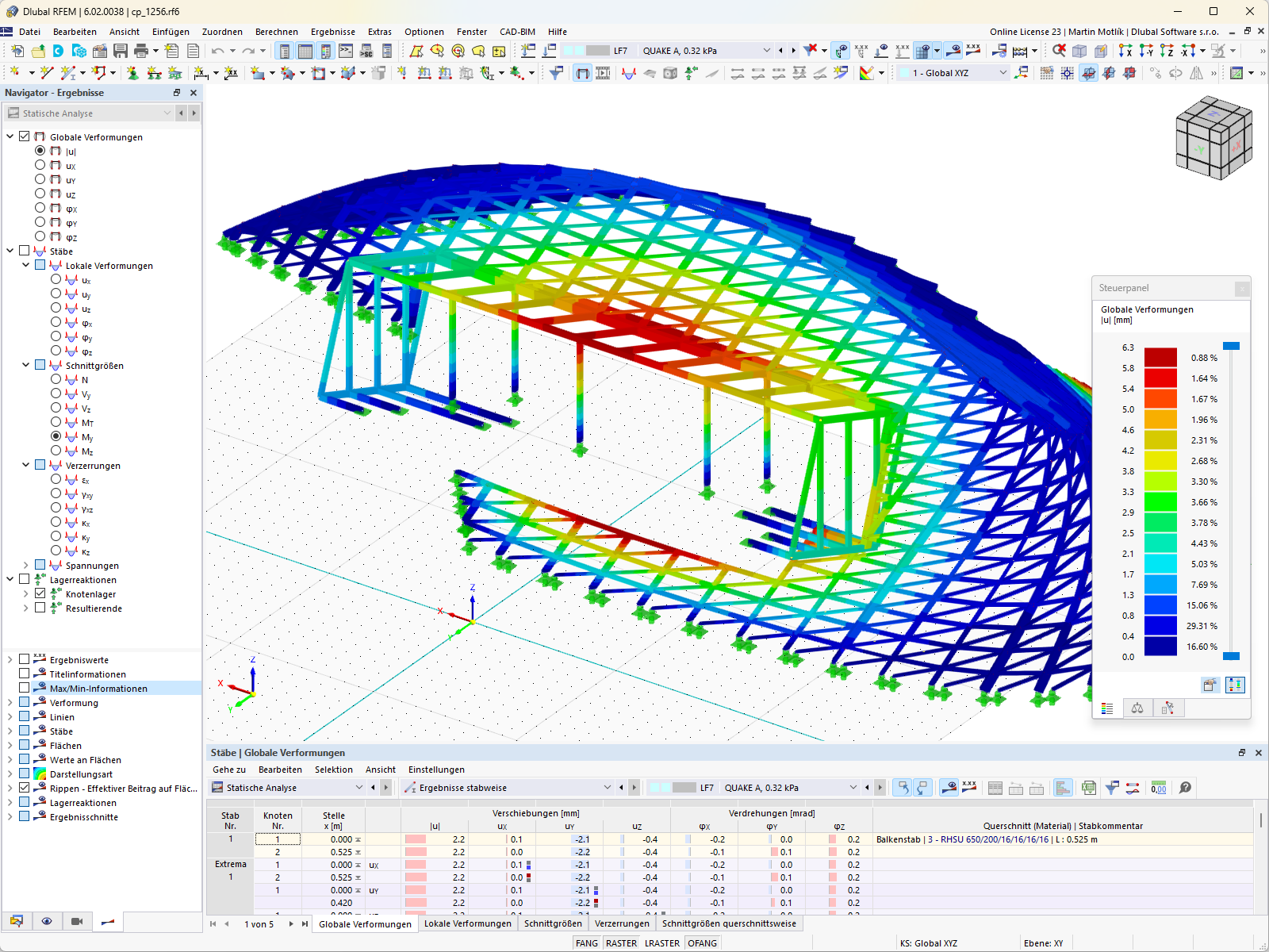 Teilmodell der Fassade in RFEM