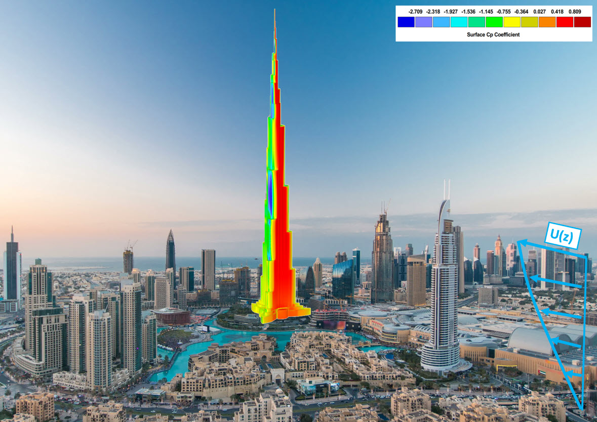 Leistungsstarke Software zur Windsimulation beliebiger Konstruktionen