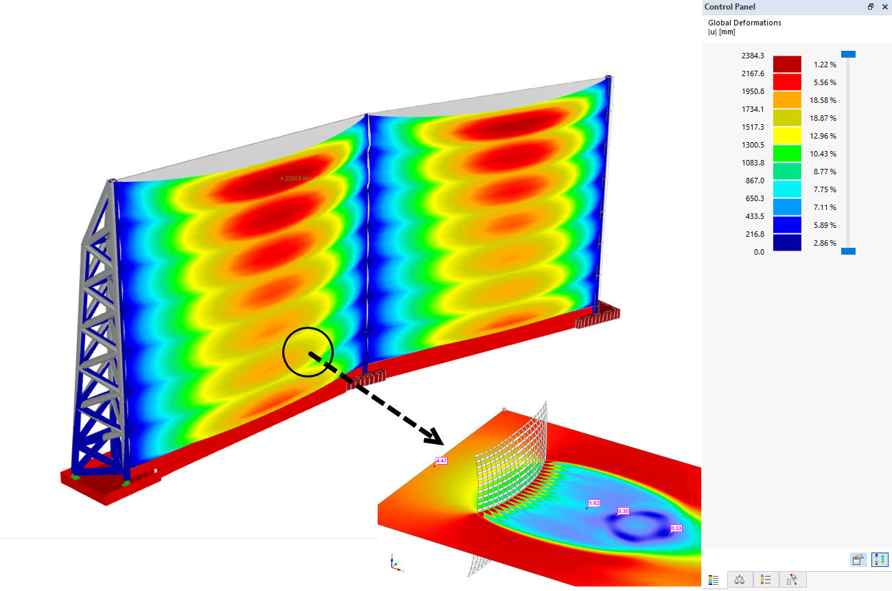 Windschutz durch durchlässige Gewebestruktur in RFEM & RWIND