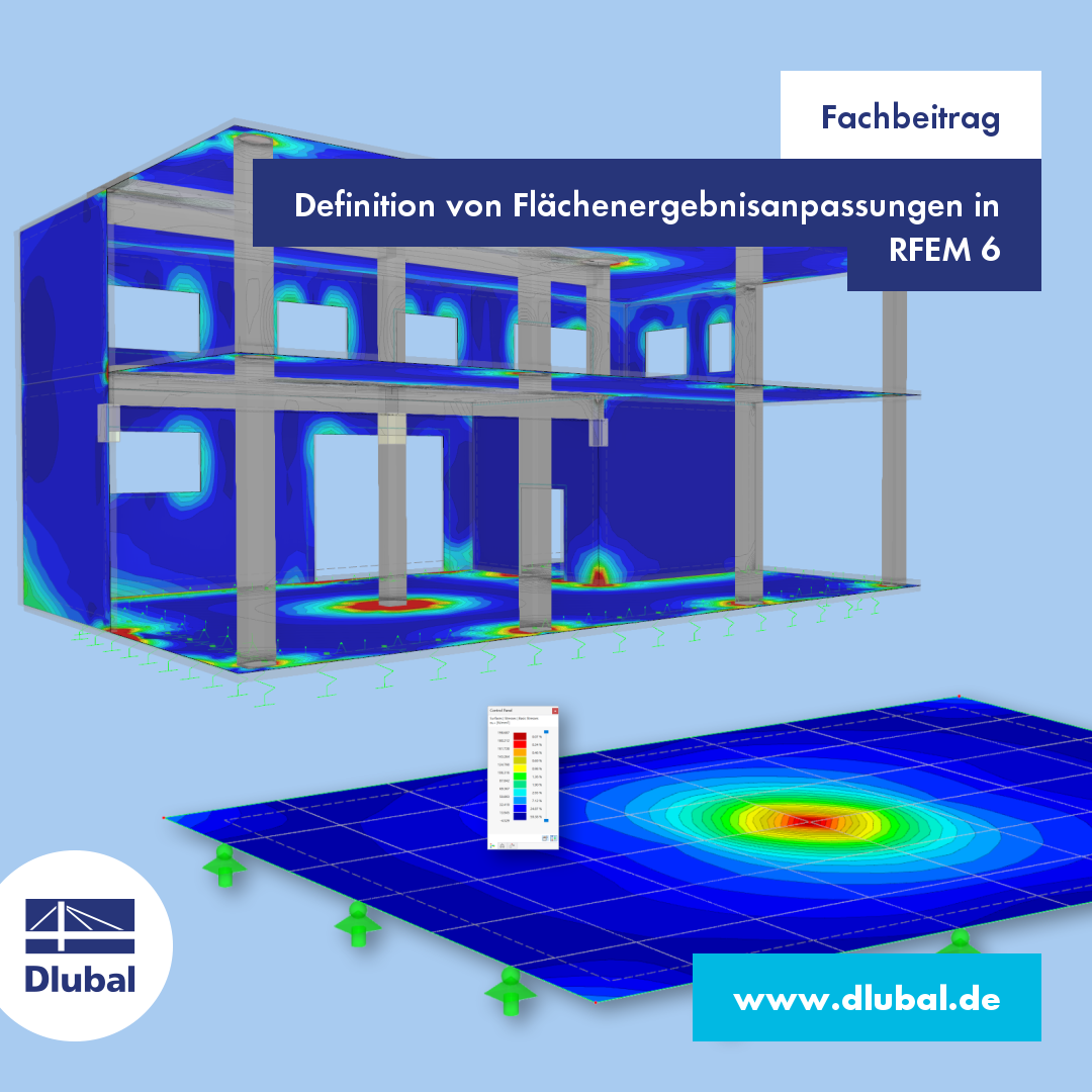 Fachbeitrag