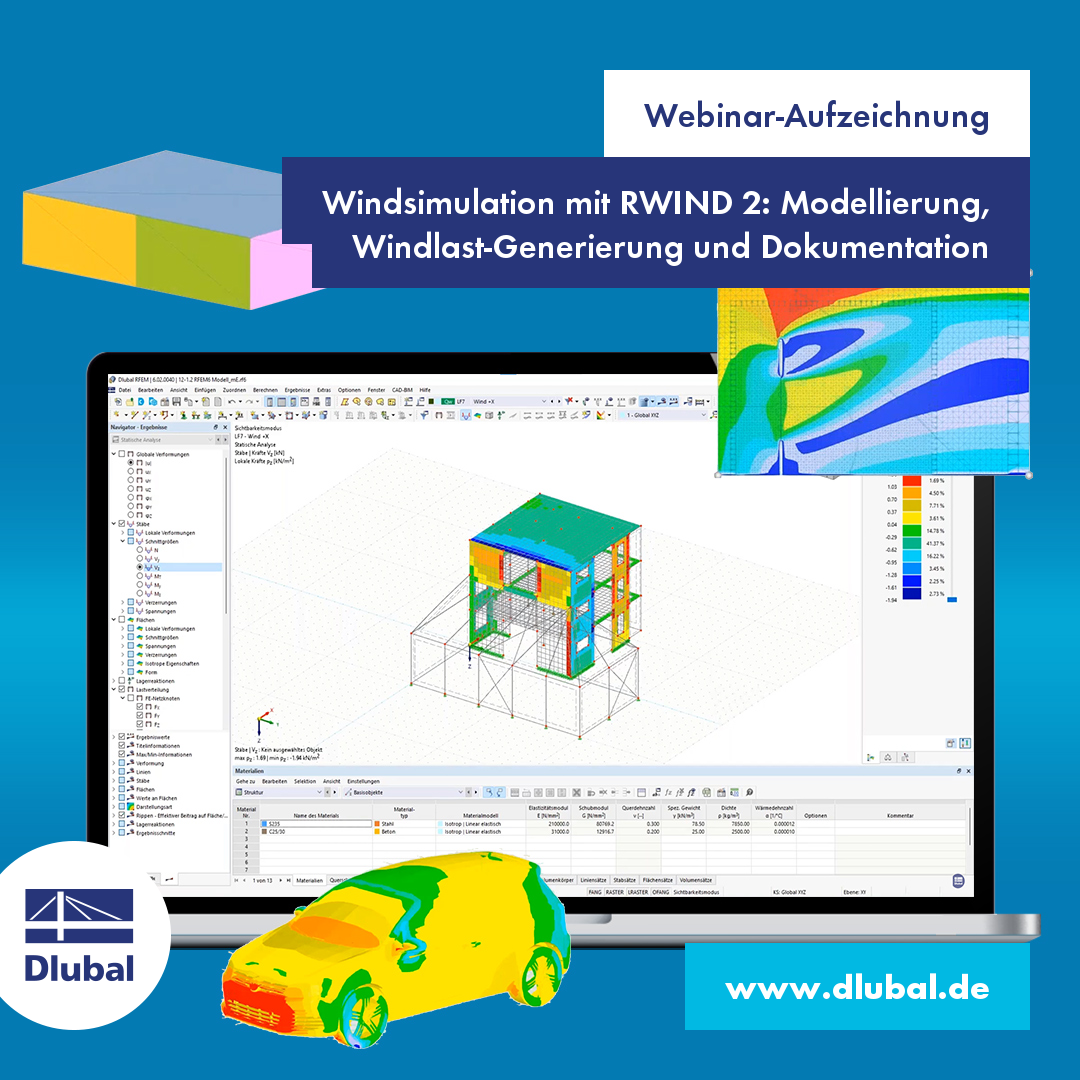 Webinar-Aufzeichnung