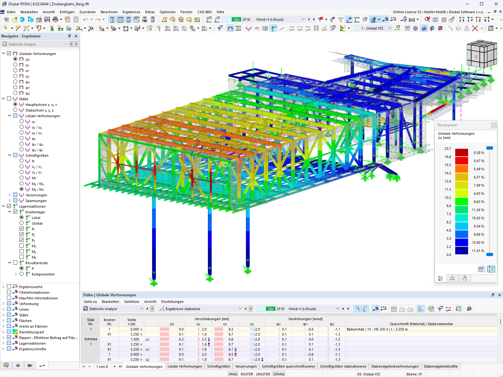 Modell der Bergstation in RFEM