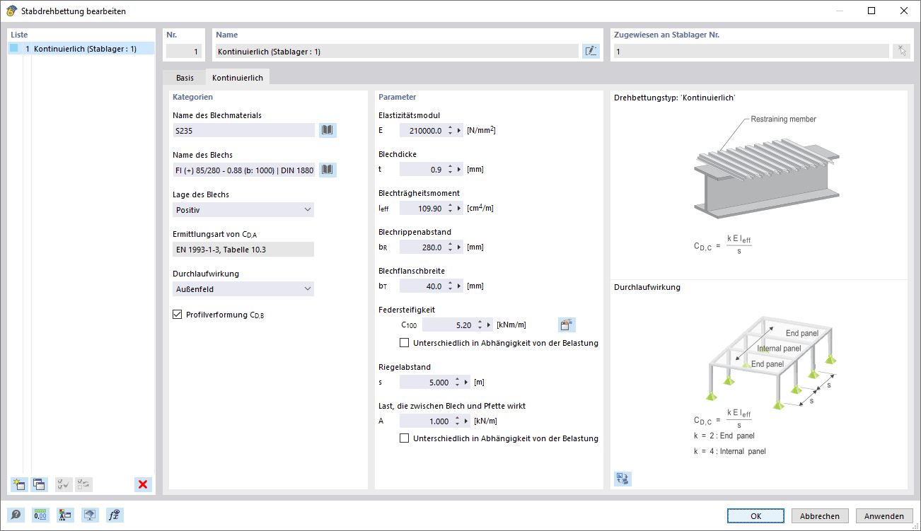 Dialog 'Stabdrehbettung', Register 'Kontinuierlich'