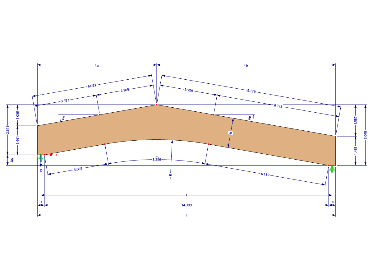 Modell 000594 | GLB0506 | Brettschichtholzträger | Gekrümmter Untergurt | Konstante Höhe | Asymmetrisch | Ohne lose aufgesetzten Firstkeil mit Parametern