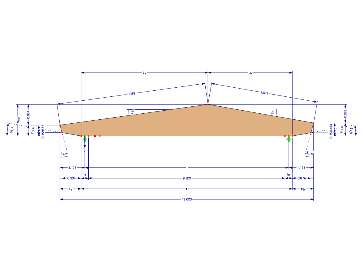 Modell 001864 | GLB0307 | Brettschichtholzträger mit Parametern