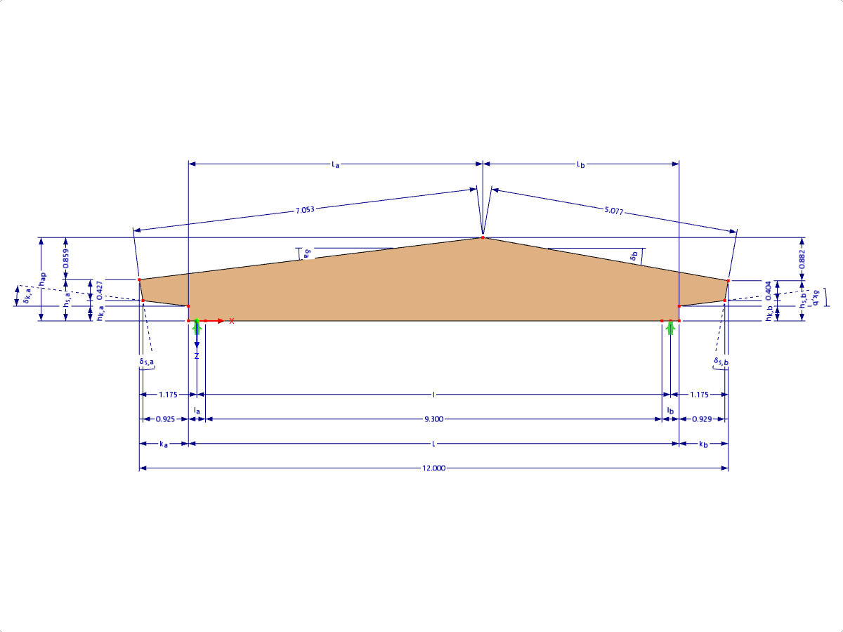 Modell 001867 | GLB0308 | Brettschichtholzträger mit Parametern