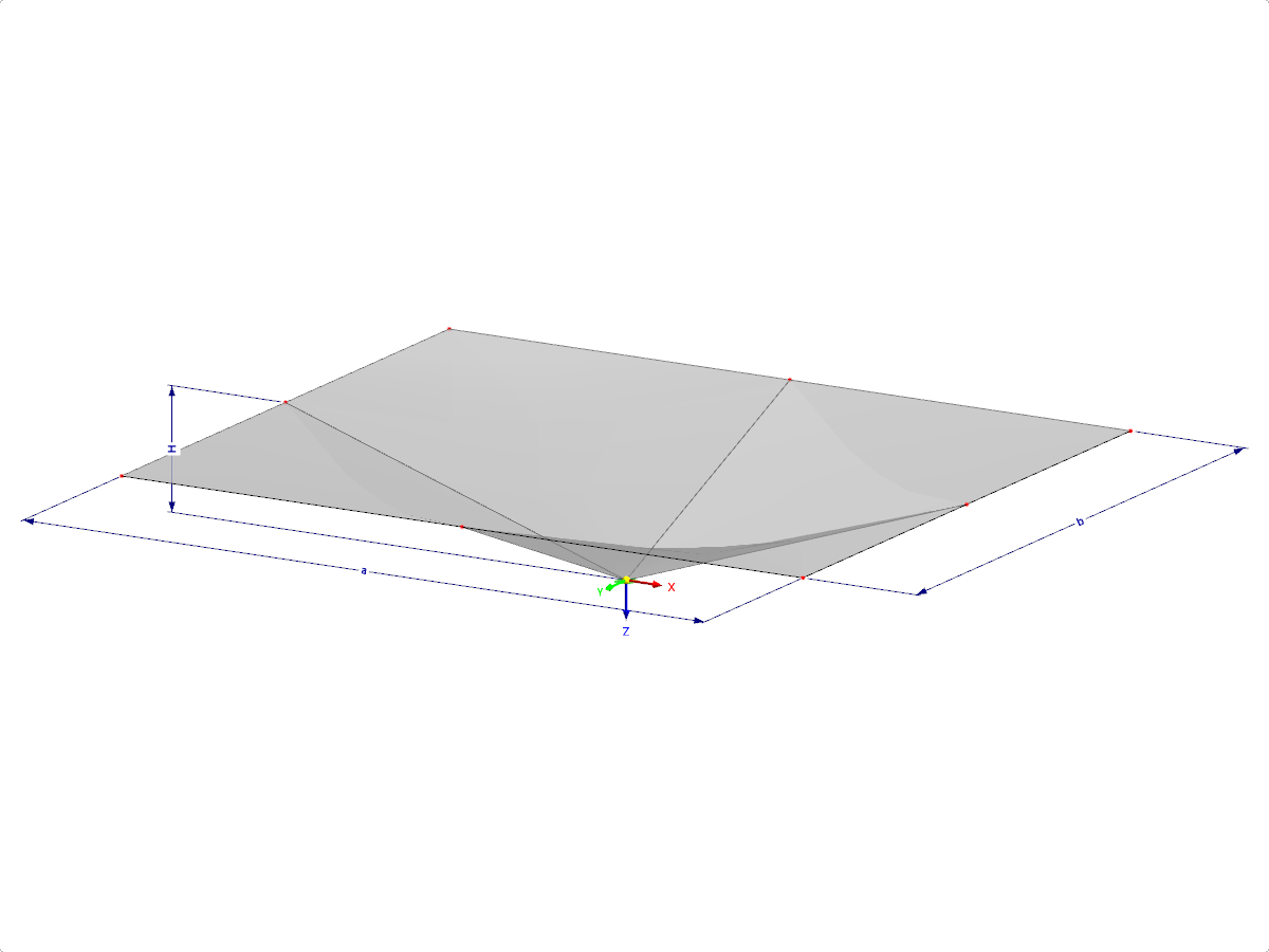 Modell 002102 | SHH021 | Antiklastische Schalen | Vier "Hyparflächen" über rechteckigem Grundriss | Alle Begrenzungen auf einer Ebene mit Parametern