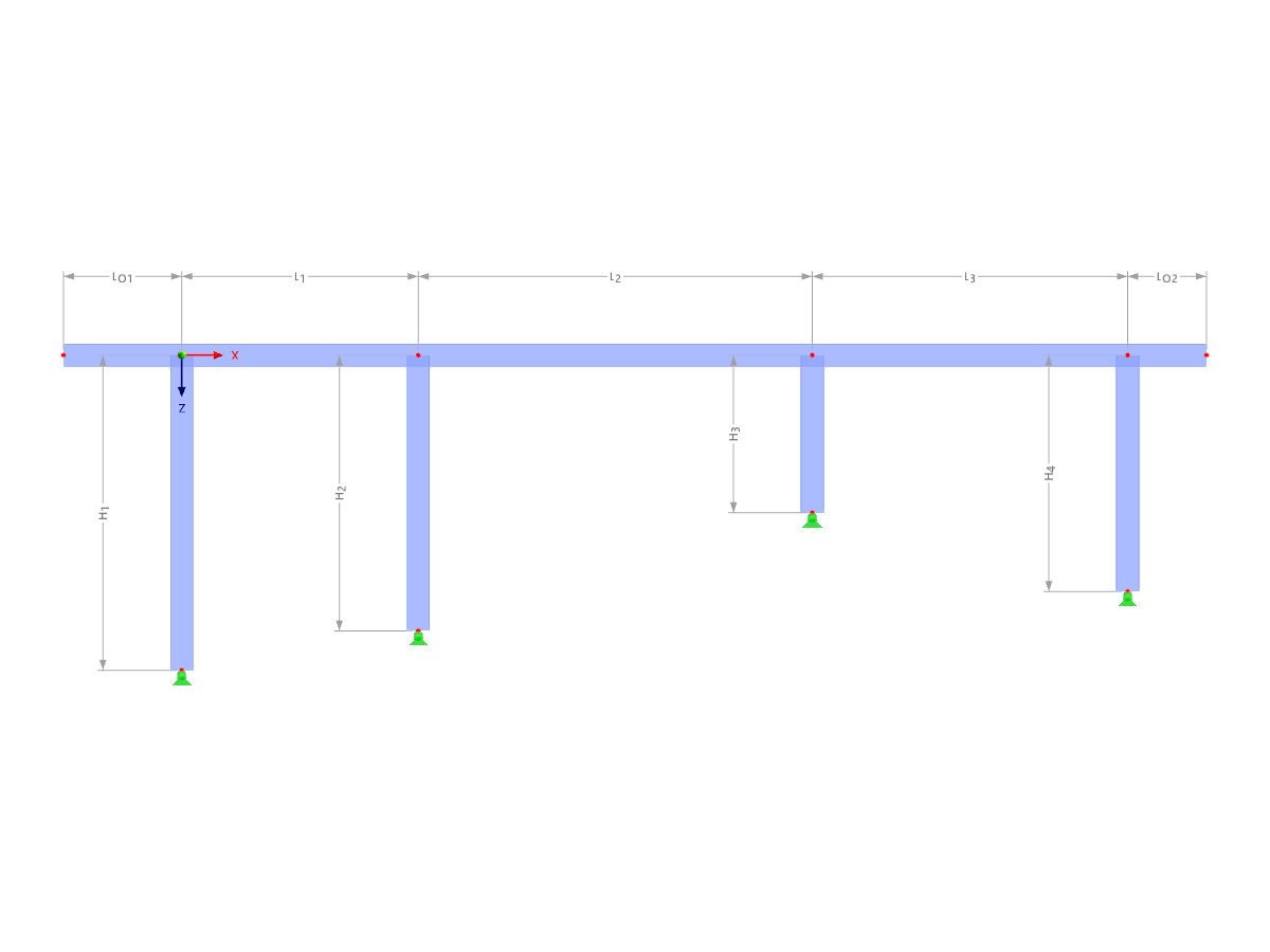 Modell 003287 | F3B001 | Dreifeldrahmen mit Parametern