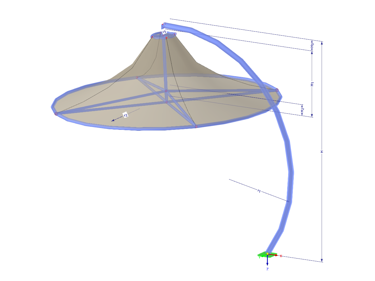 Modell 003721 | TMS052 mit Parametern