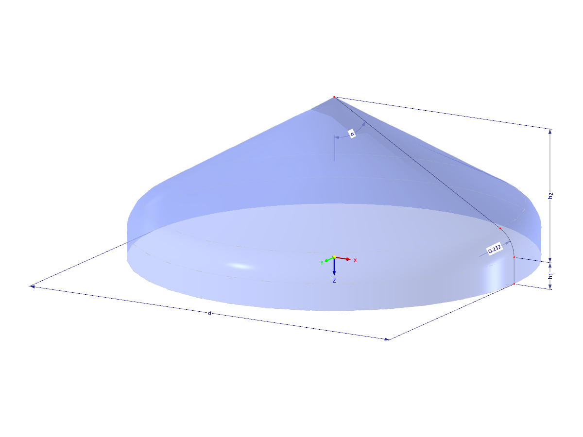 Modell 003771 | HPV0013-c mit Parametern