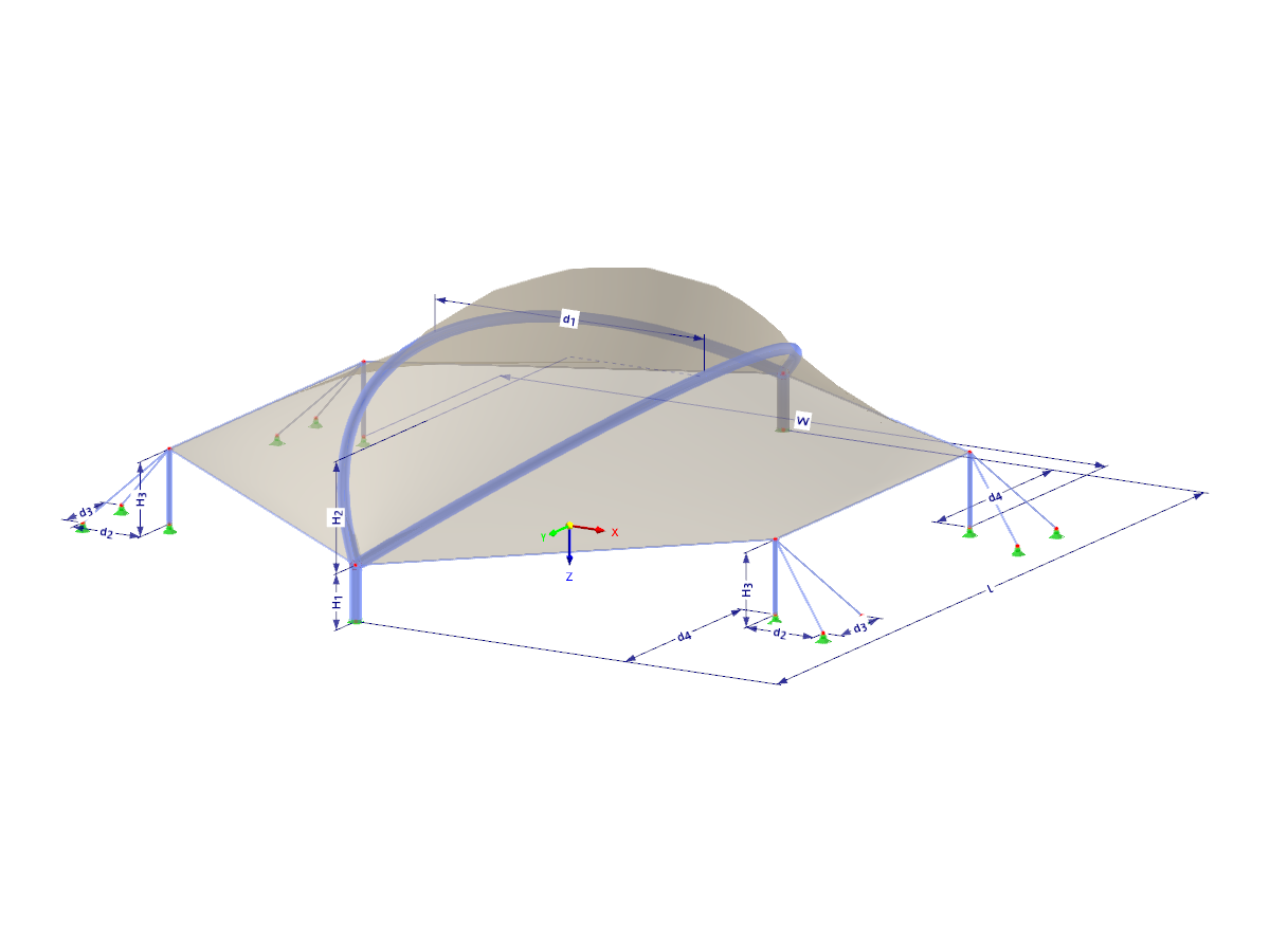 Modell 003813 | TMS059 mit Parametern